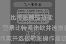 比特派跨链功能  第一步：登录比特派诈欺并选拔转账操作最初